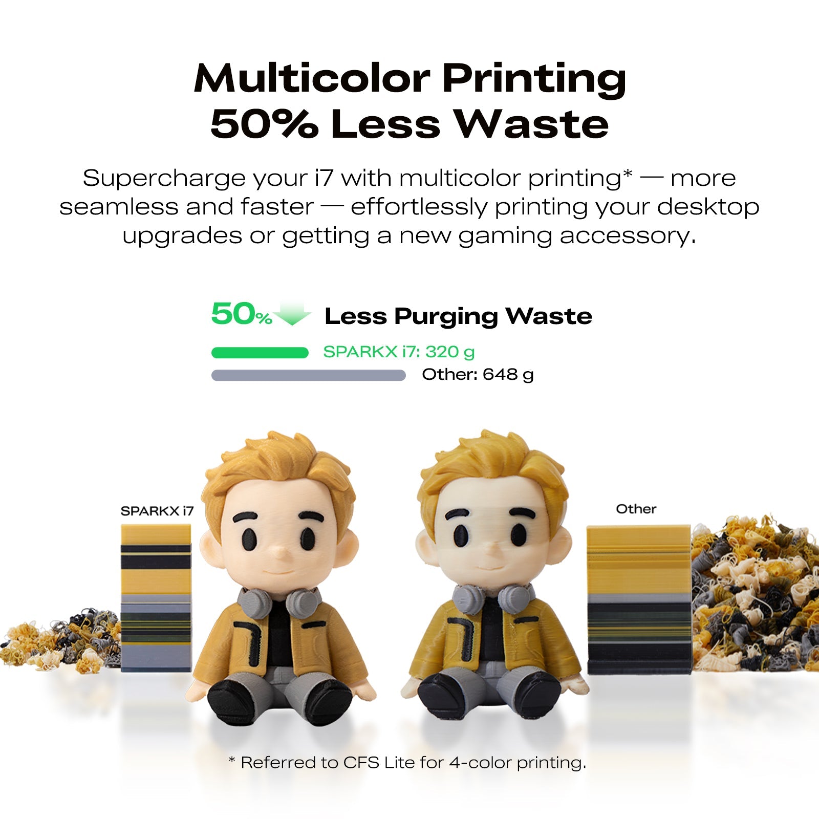 Creality SPARKX i7 3D Printer — Next-Gen AI-Assisted Desktop 3D Printer