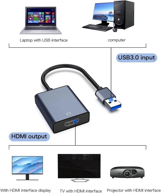 3.0 USB to HDMI