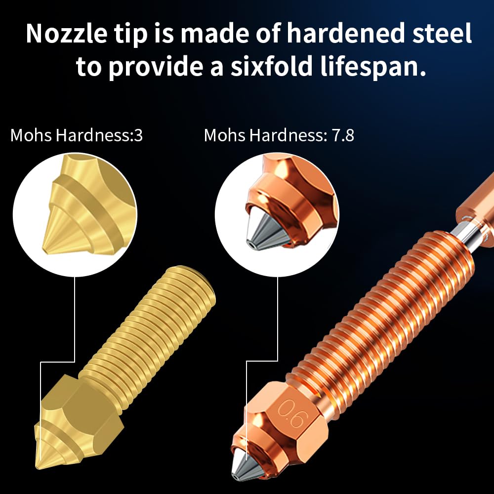 Unicorn Hardened Steel High-Flow Nozzle for K1C / K1 Max / Ender-3 V3