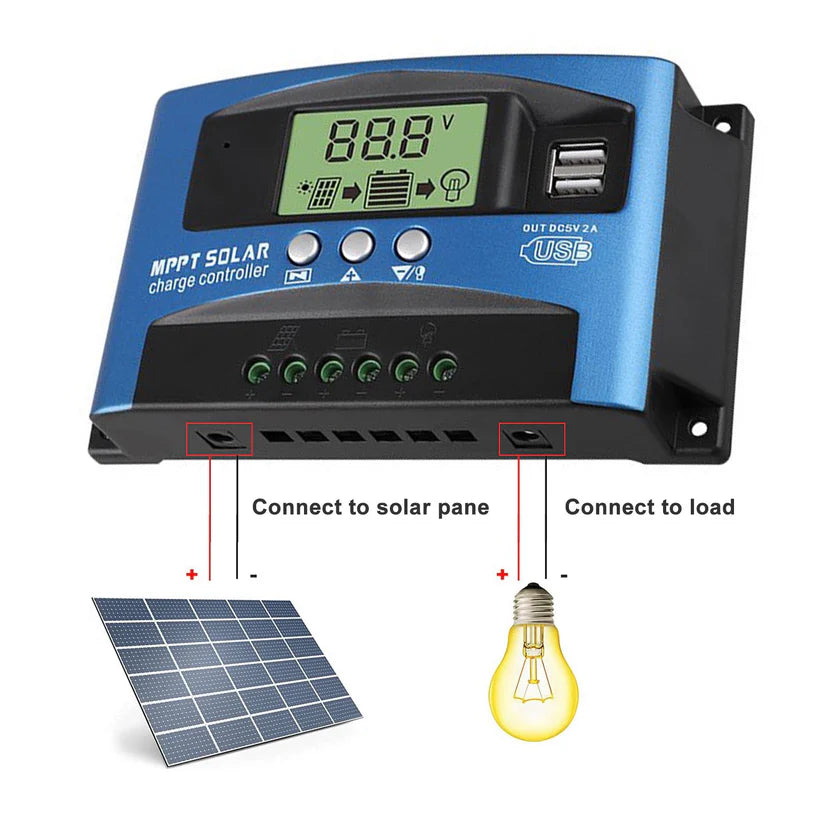 100A 12/24/36/48/60V MPPT Solar Charge Controller