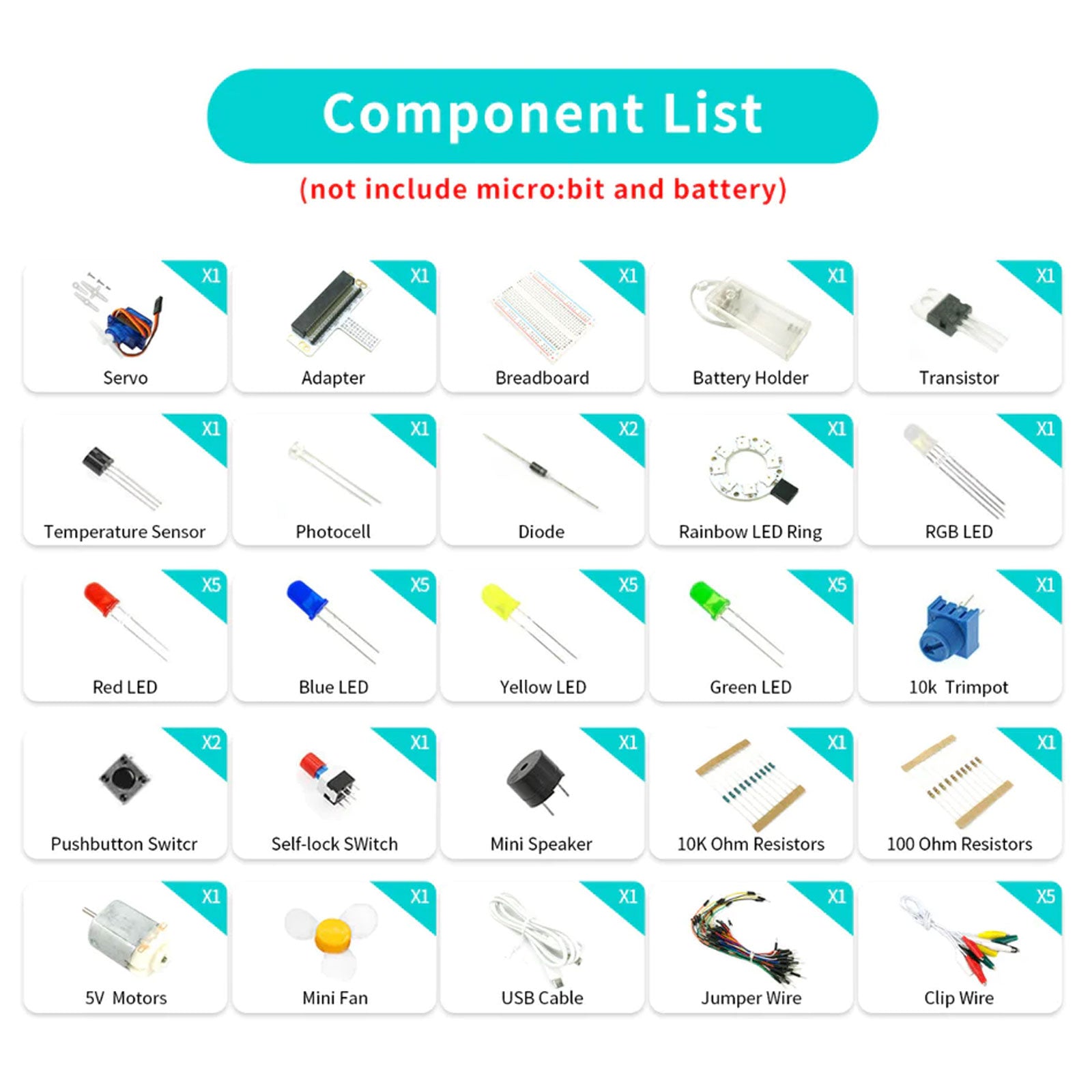 ELECFREAKS micro bit Starter Kit (Without micro:bit Board)