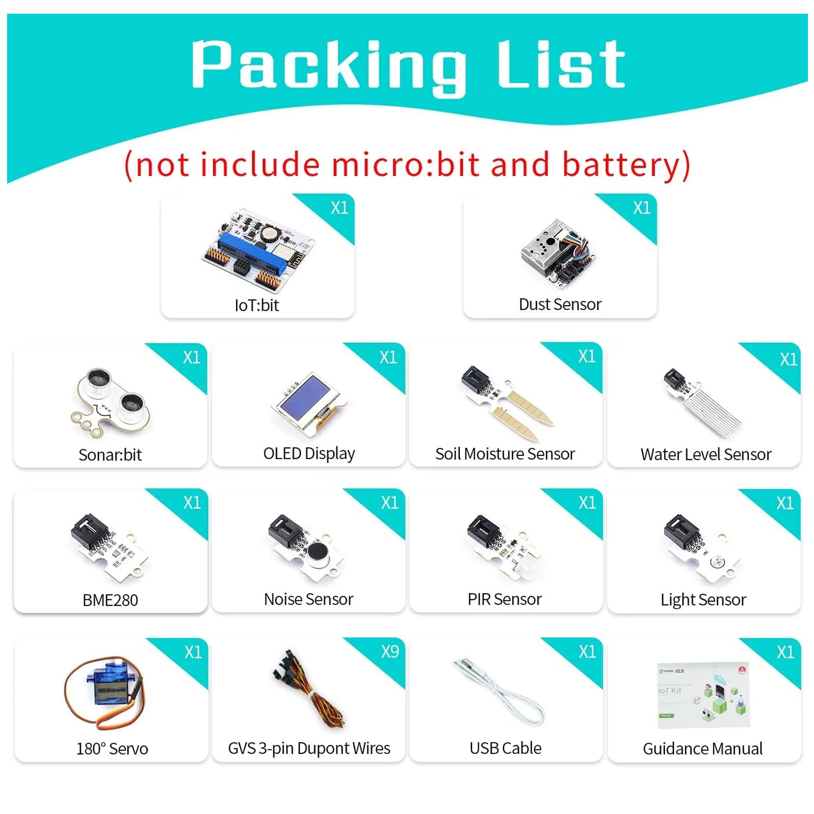 ELECFREAKS micro:bit Smart Science IOT Kit Includes Range Of Sensors And Modules (Without micro:bit Board)