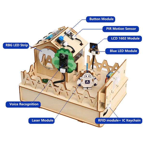 Acebott Easy-Plug ESP32 Smart Home Starter Kit Wooden House IoT Wifi APP
