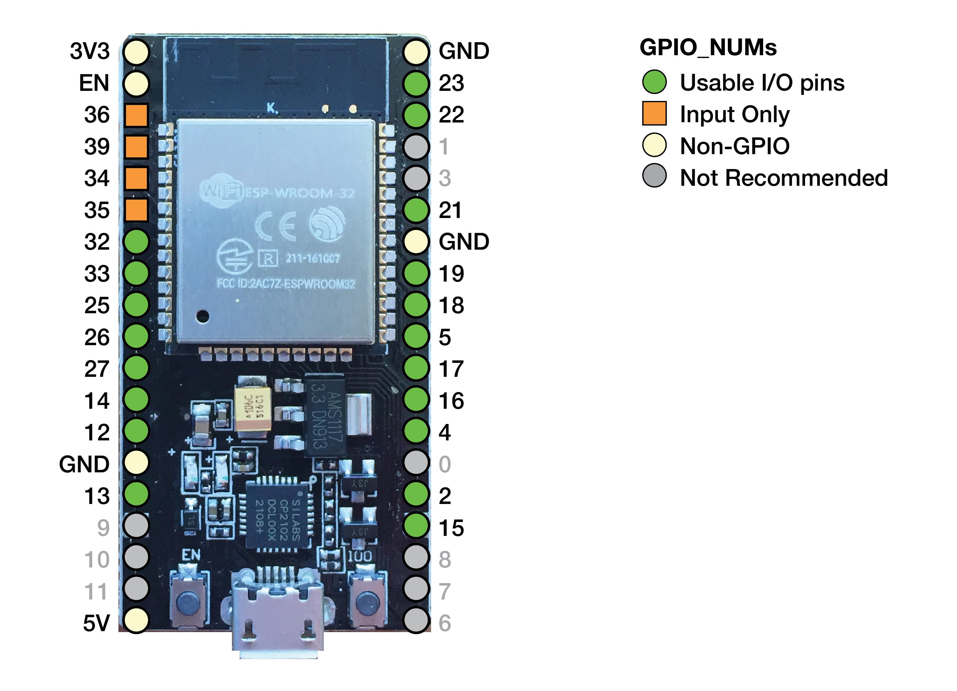 ESP32-S3 Expansion Board Module