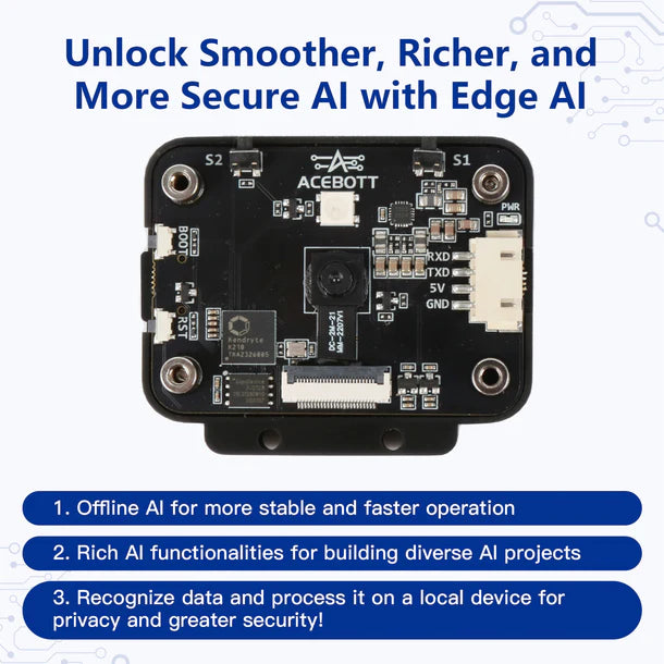 ACEBOTT AI Expansion Pack