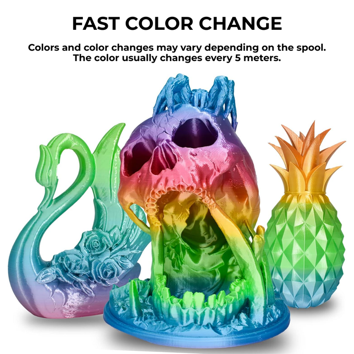 Fremover High Speed PLA+ Rainbow Silk Filament - 1.75mm (1 kg / 2.2 lbs)