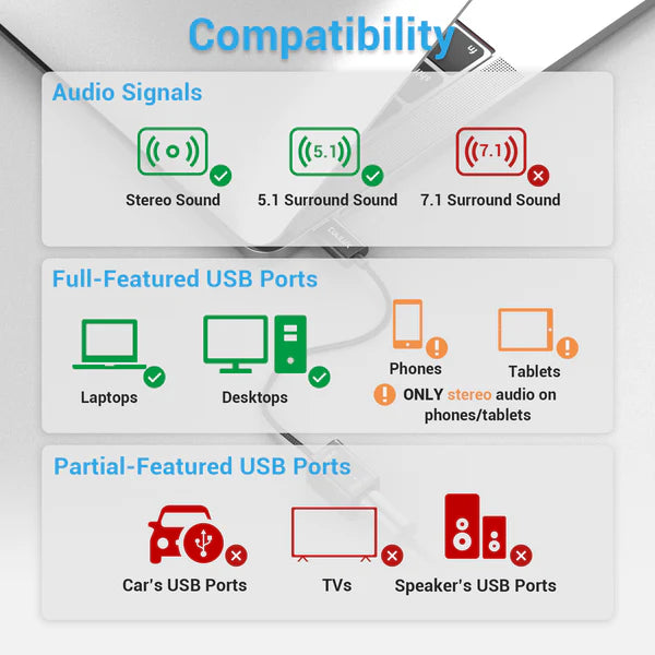 USB-C to S/PDIF Optical Audio Converter