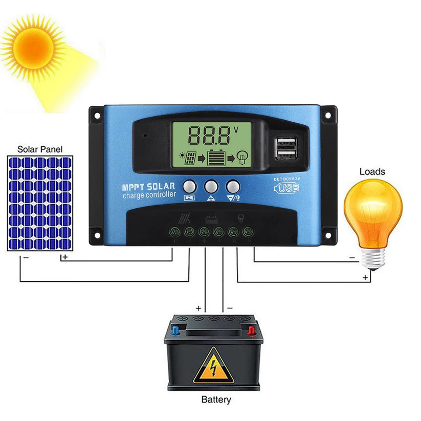 30A 12/24/36/48V MPPT Solar Charge Controller