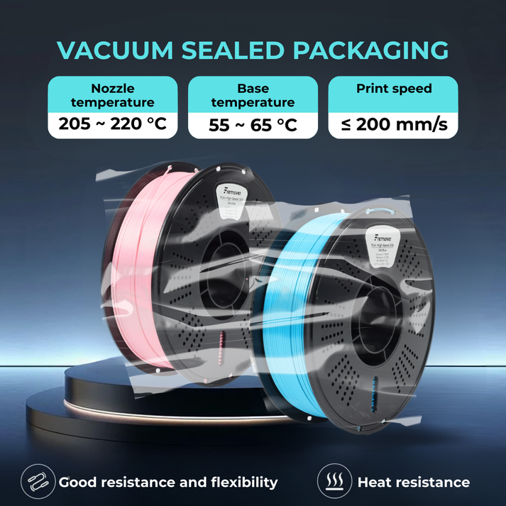 Fremover High Speed PLA+ Silk Filament - 1.75mm (1 kg / 2.2 lbs)