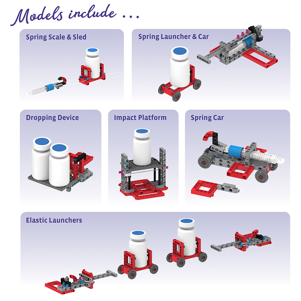 Thames & Kosmos Forces, Motion & Energy STEM Physics Kit