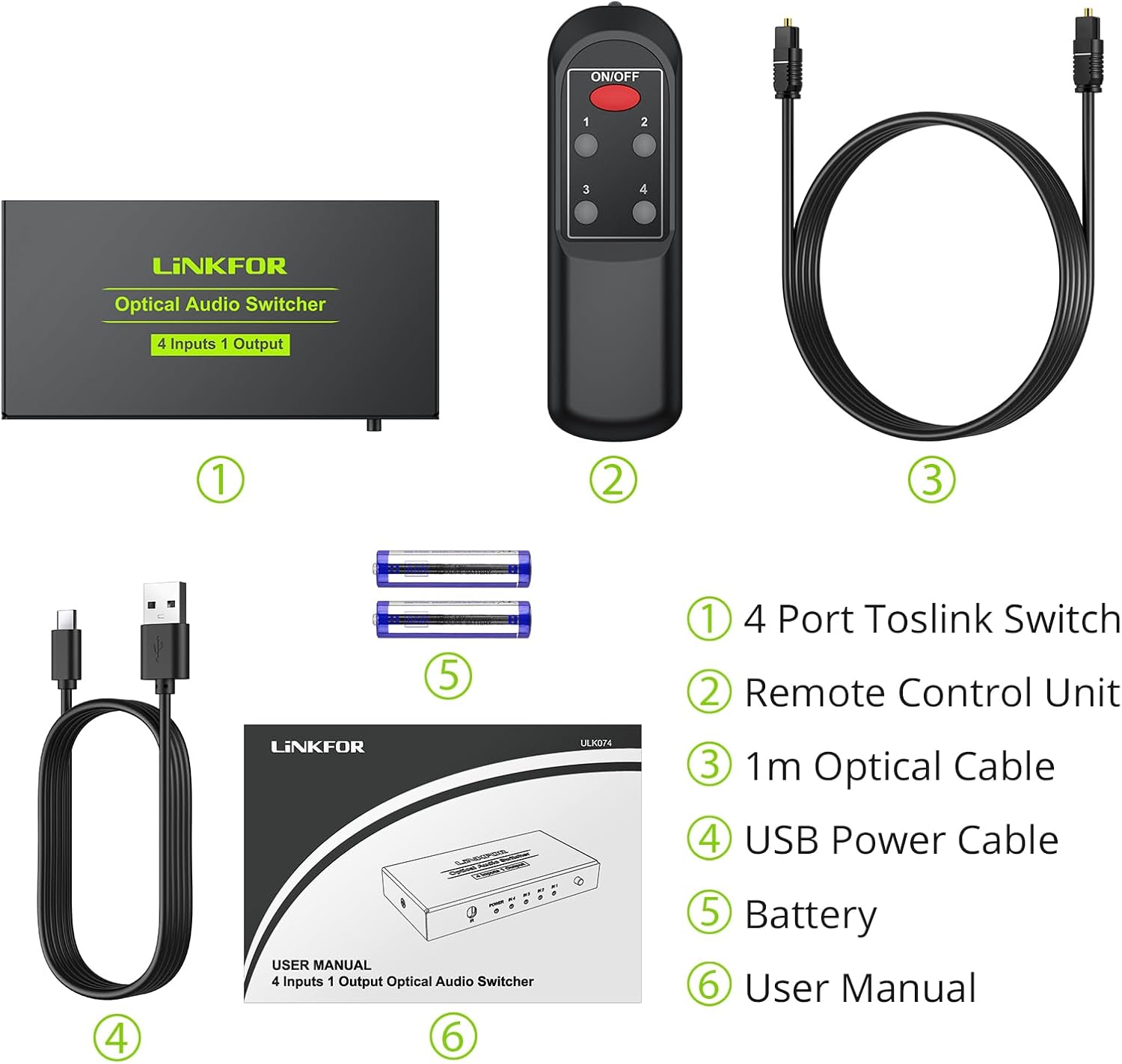 Digital Optical Audio Switcher 4×1