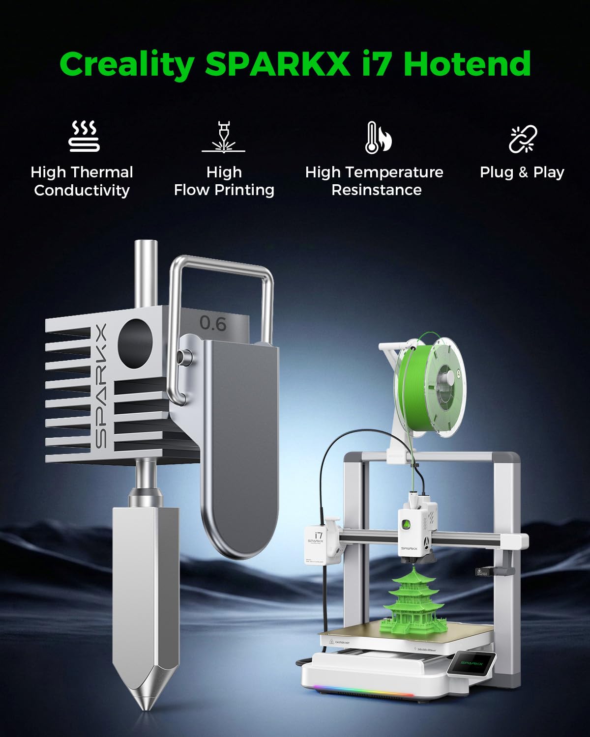 Creality SPARKX i7 0.4mm Hotend