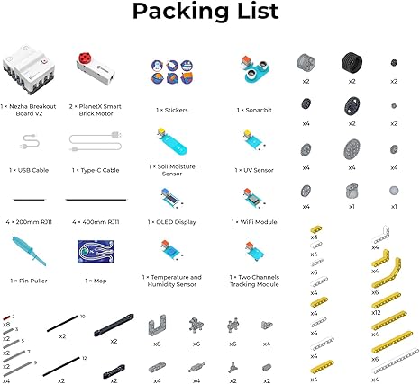 Space Science Kit