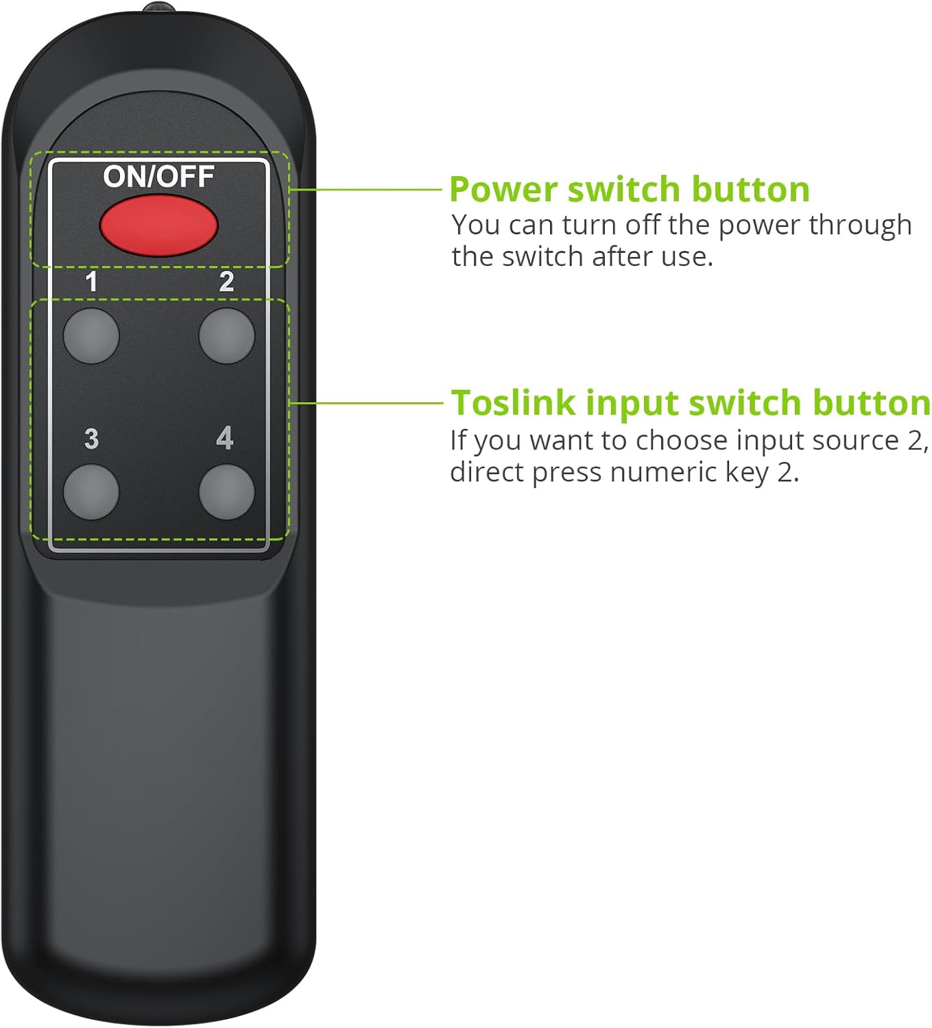 Digital Optical Audio Switcher 4×1