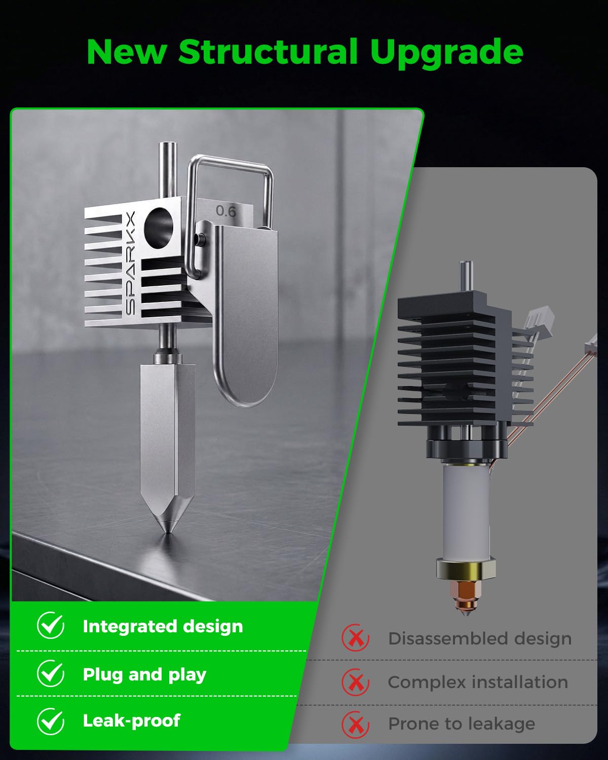 Creality SPARKX i7 Hotend 0.6mm Assembly