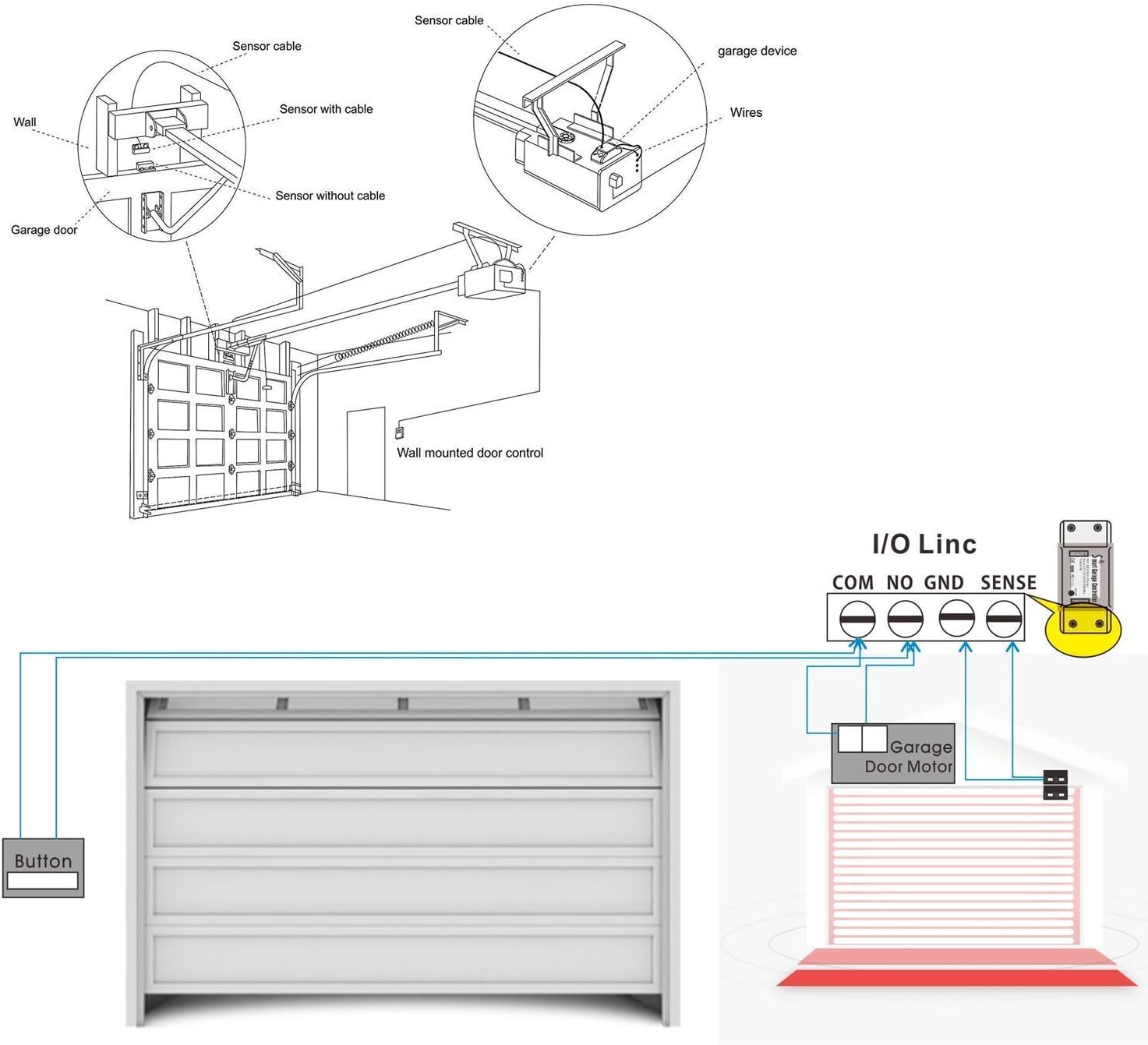 WiFi Smart Garage Door Opener