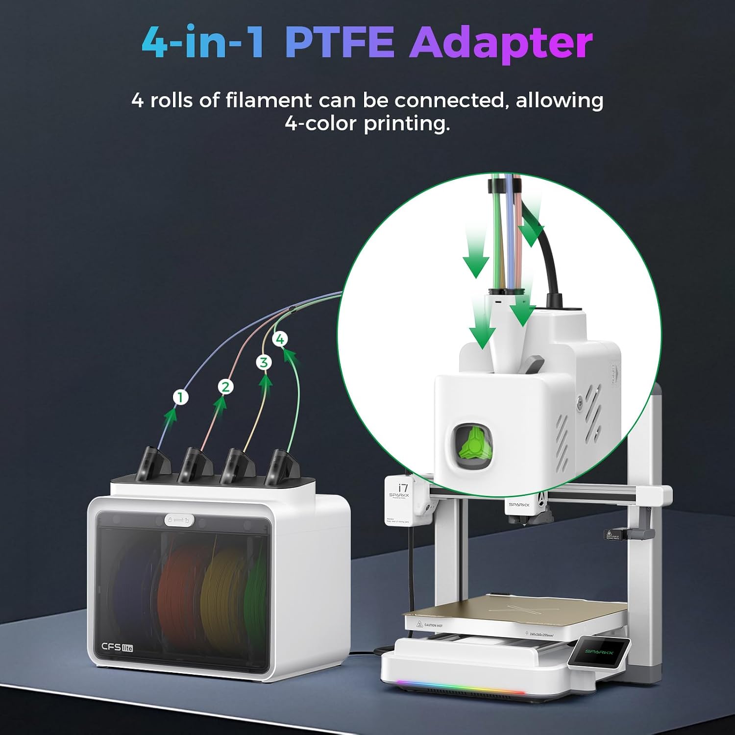 SPARKX i7 Extruder Assembly