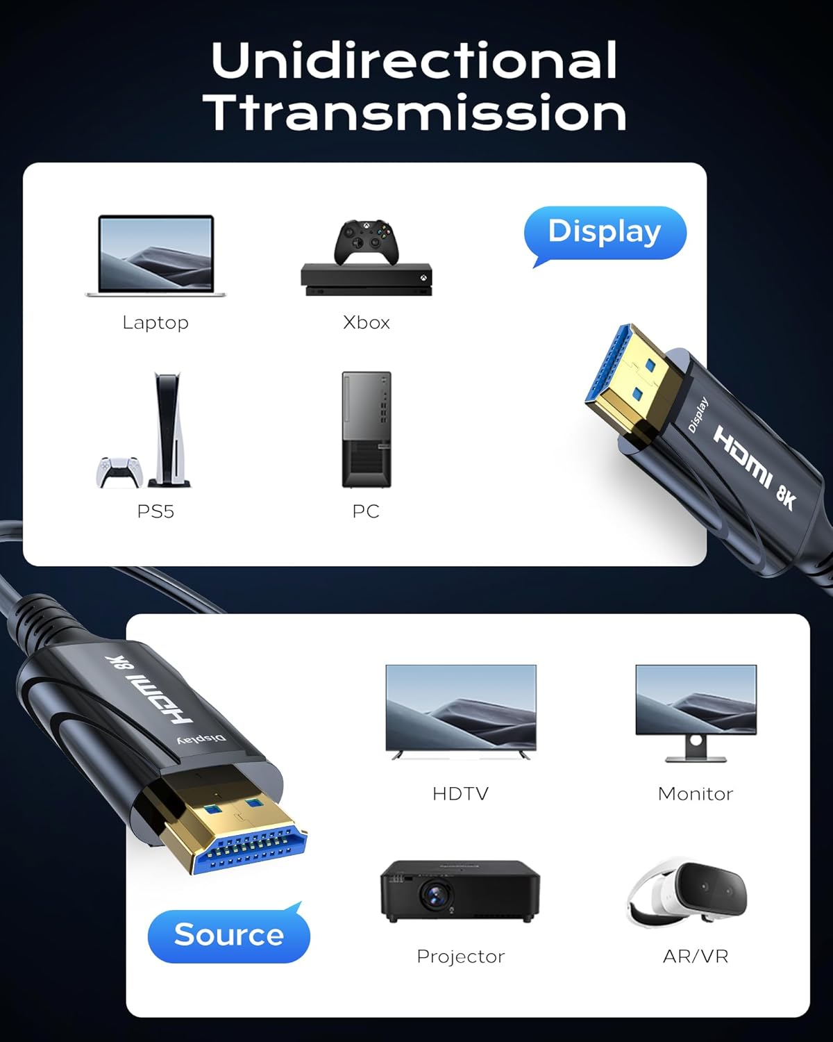 8K Fiber Optic HDMI Cable 150FT
