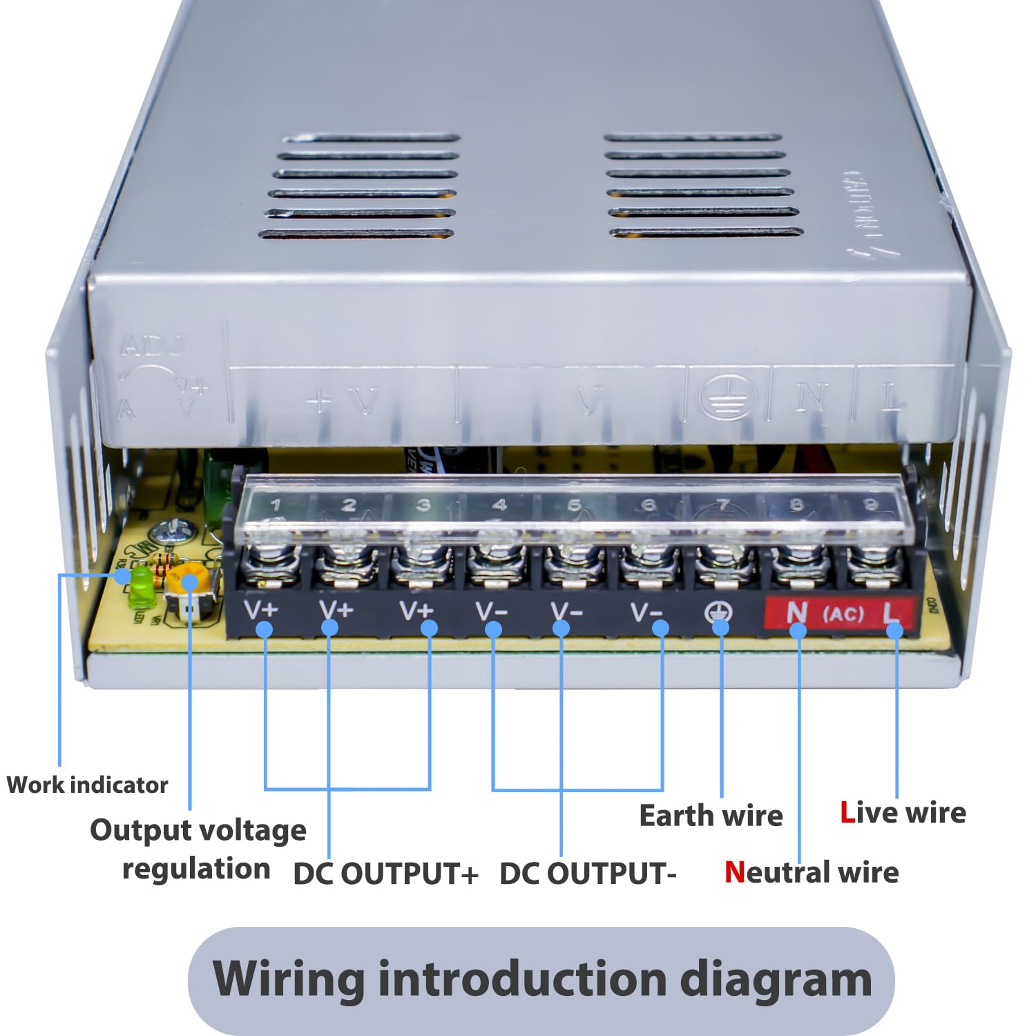 24V 20A Power Supply