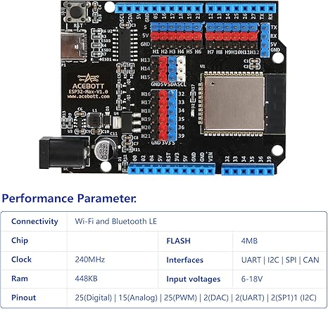 Acebott ESP32 Max V3.0 With 1M Type-C Cable
