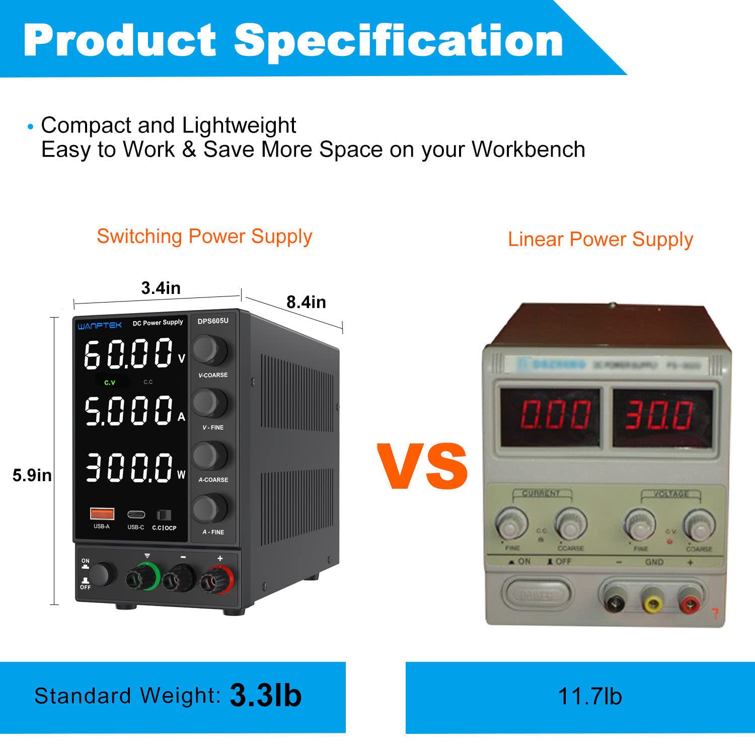 0-60V DC Adjustable Power Supply