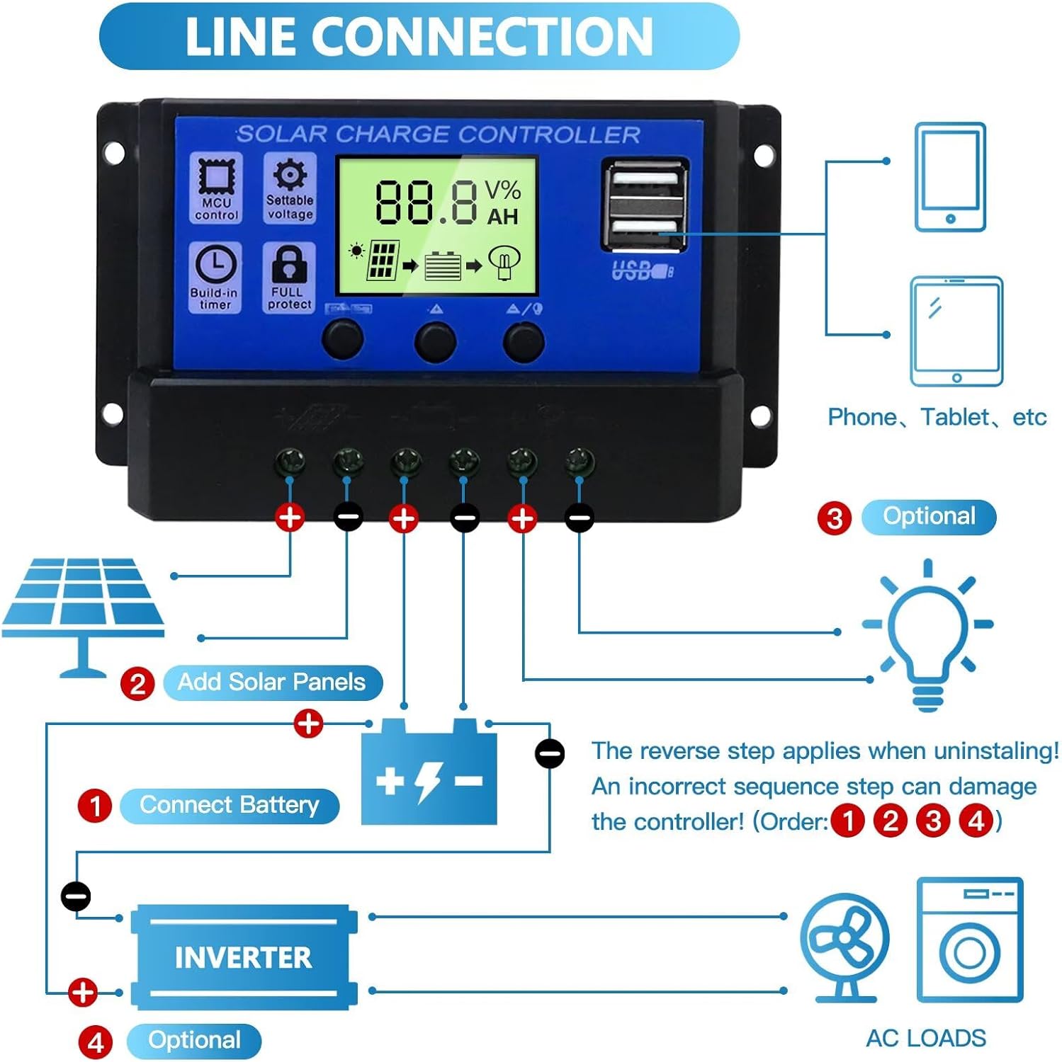 30A 12/24V PWM Solar Charge Controller