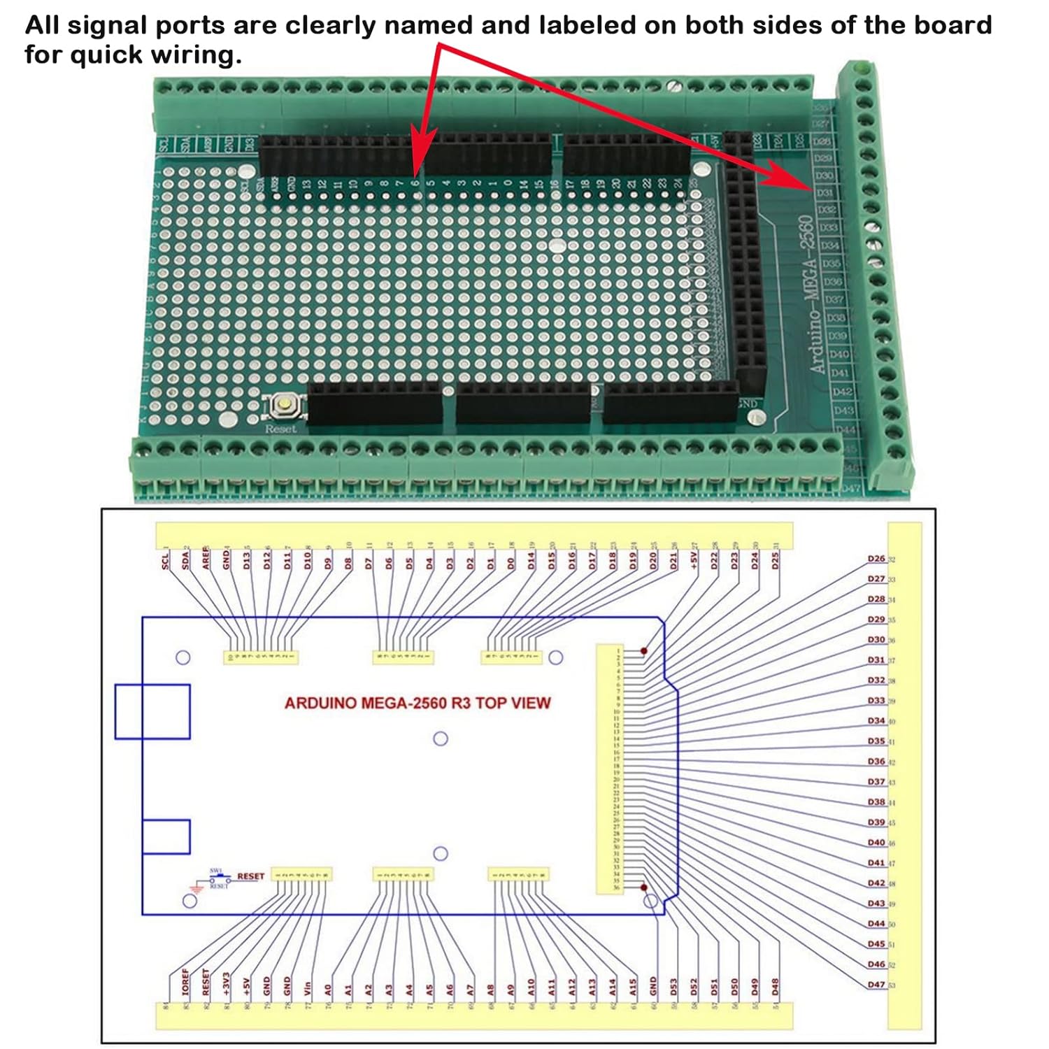 MEGA 2560 Terminal Board