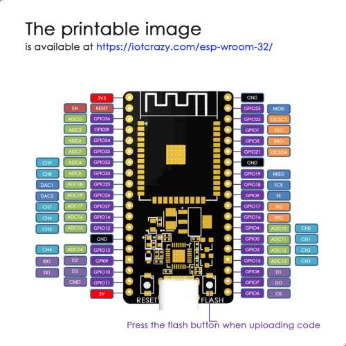 ESP32-S3 Expansion Board Module
