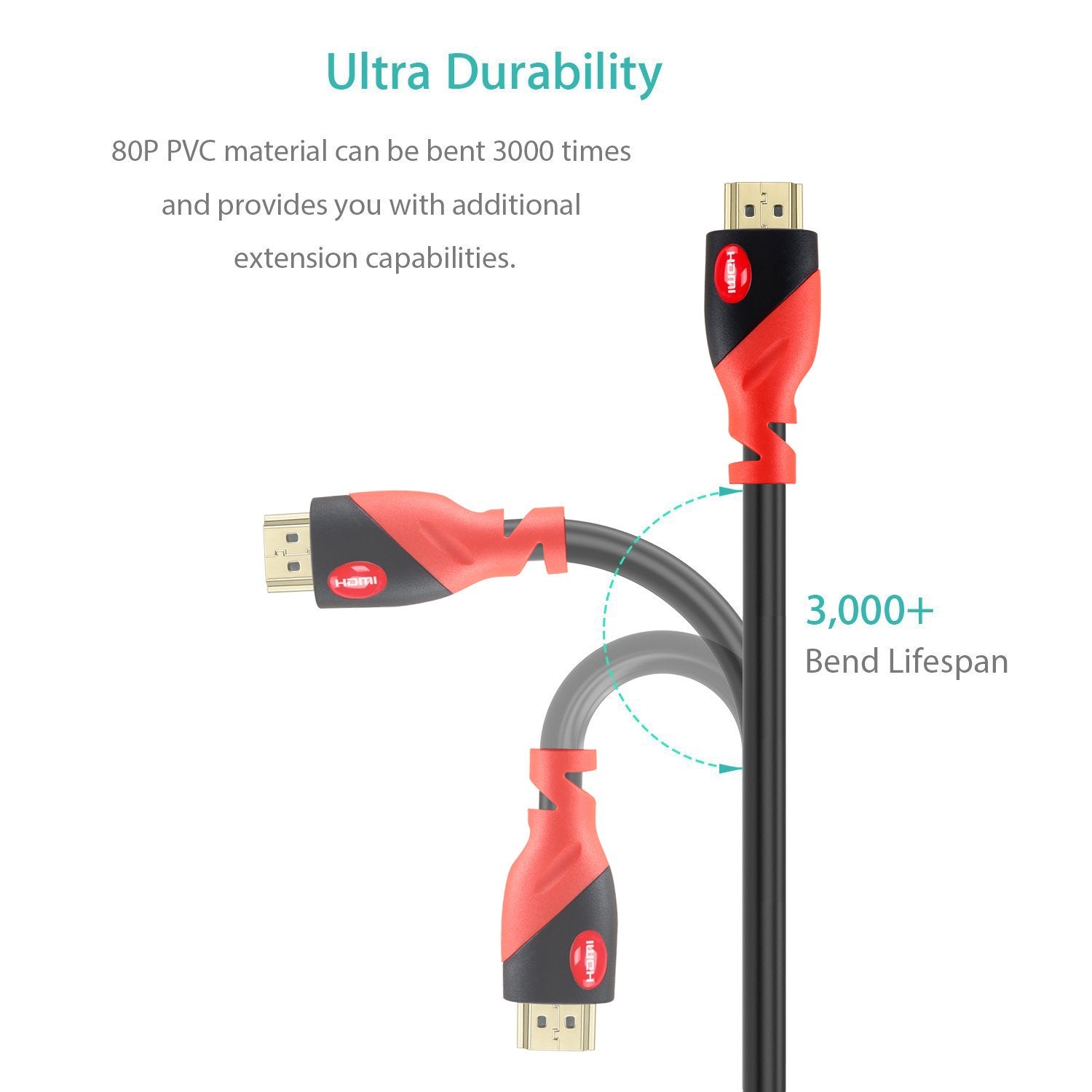 12ft High Speed HDMI Cable