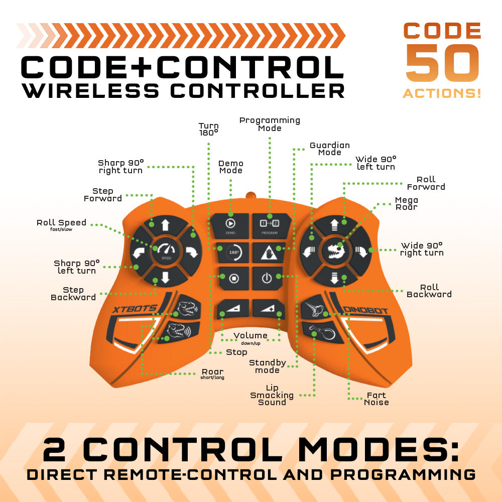 Thames & Kosmos Code+Control Dinosaur Robot: REX STEM Kit