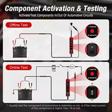 Power Auto Probe