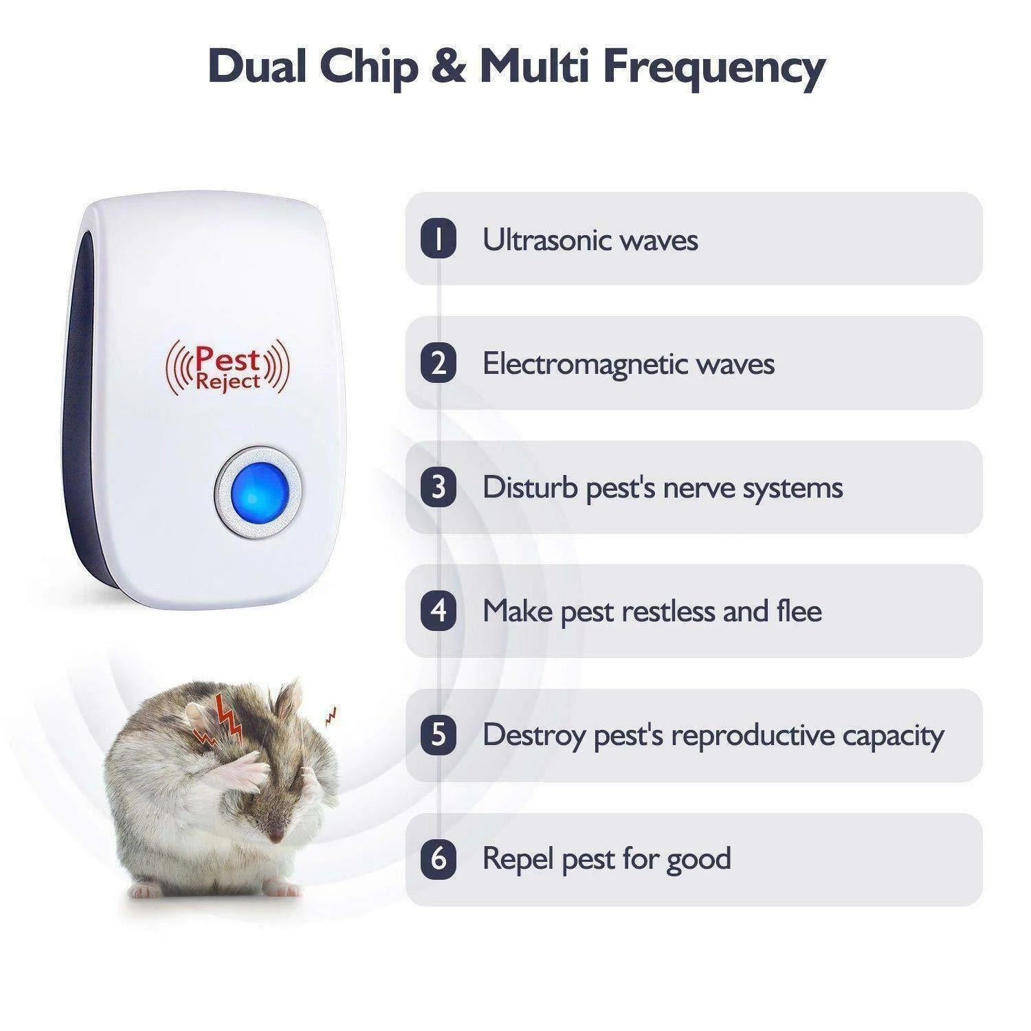 Ultrasonic Pest Repeller