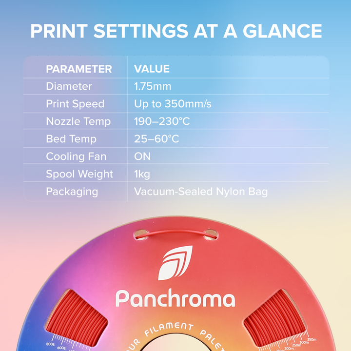 Panchroma™ Basic PLA - 1.75mm (1 kg / 2.2 lbs)