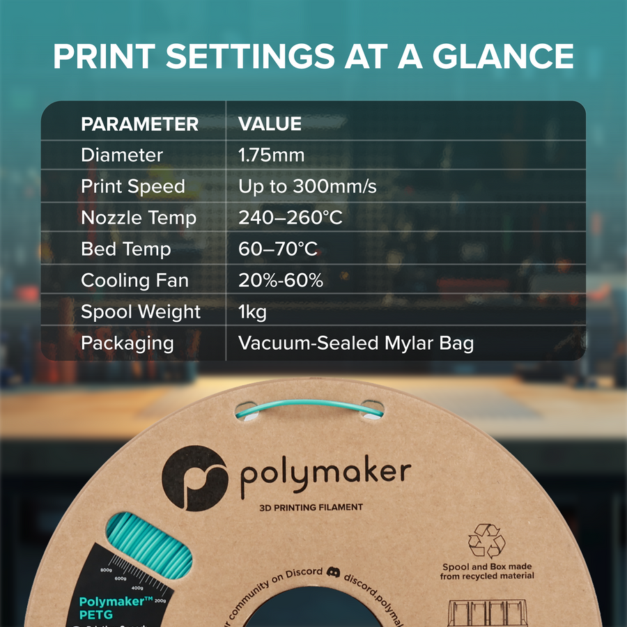Polymaker™ PETG - 1.75mm (1 kg / 2.2 lbs)