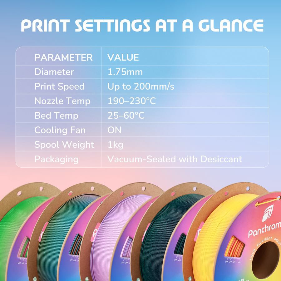 Panchroma™ Gradient Celestial PLA - 1.75mm (1 kg / 2.2 lbs)